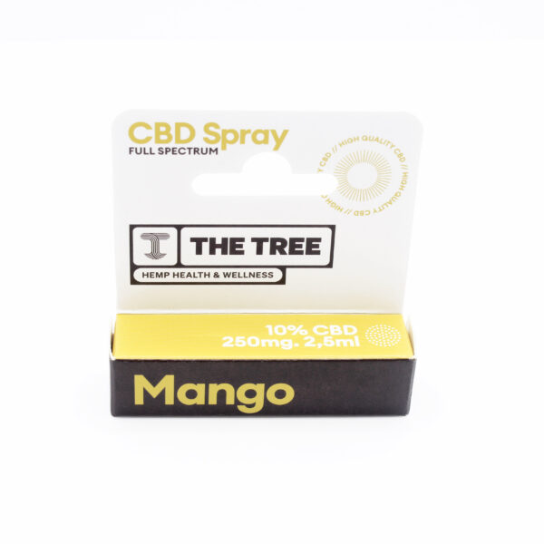 cbd_spray_mango_box