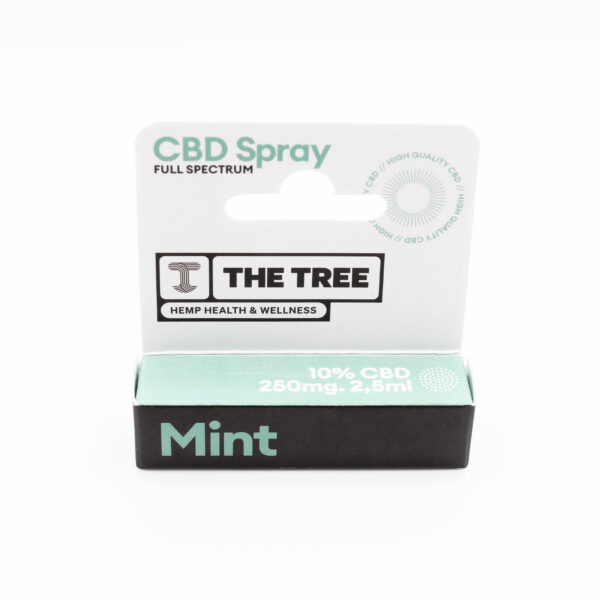 cbd_spray_mini_mint_box