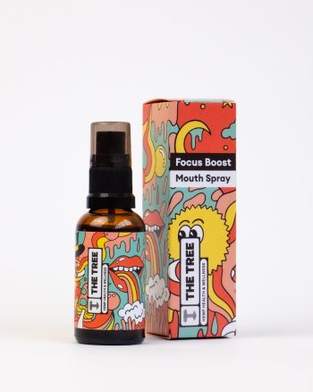 Energy & Focus Boost Mouth Spray