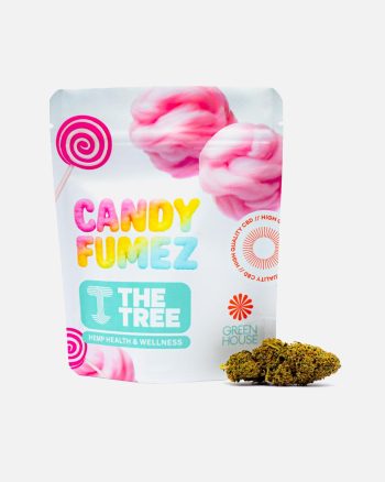 Candy Fumez CBD